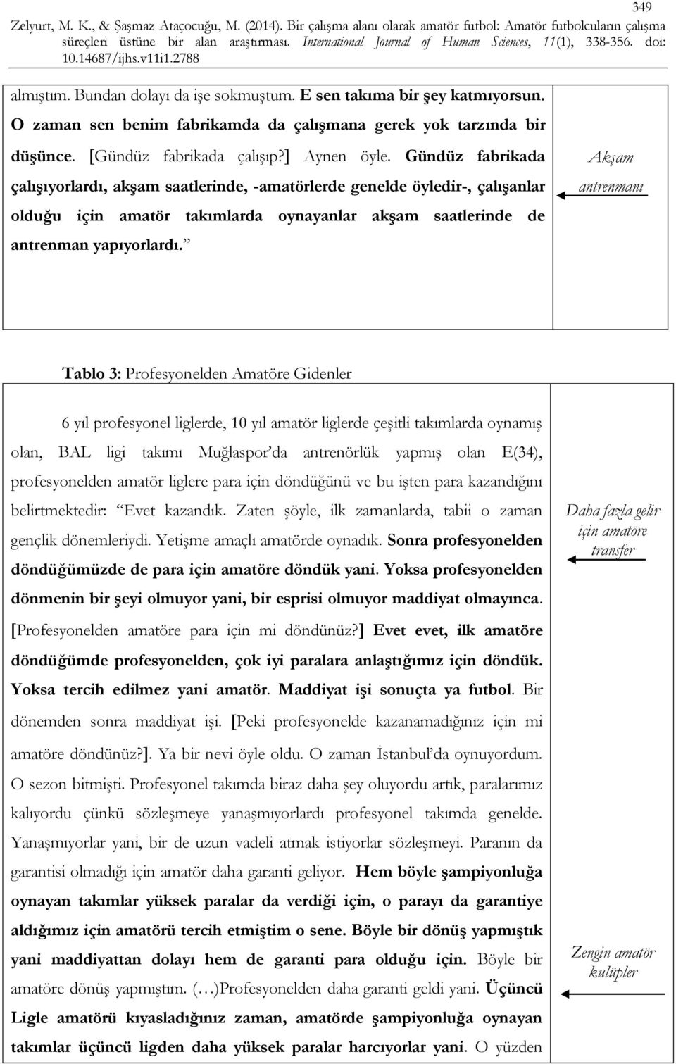 Akşam antrenmanı Tablo 3: Profesyonelden Amatöre Gidenler 6 yıl profesyonel liglerde, 10 yıl amatör liglerde çeşitli takımlarda oynamış olan, BAL ligi takımı Muğlaspor da antrenörlük yapmış olan