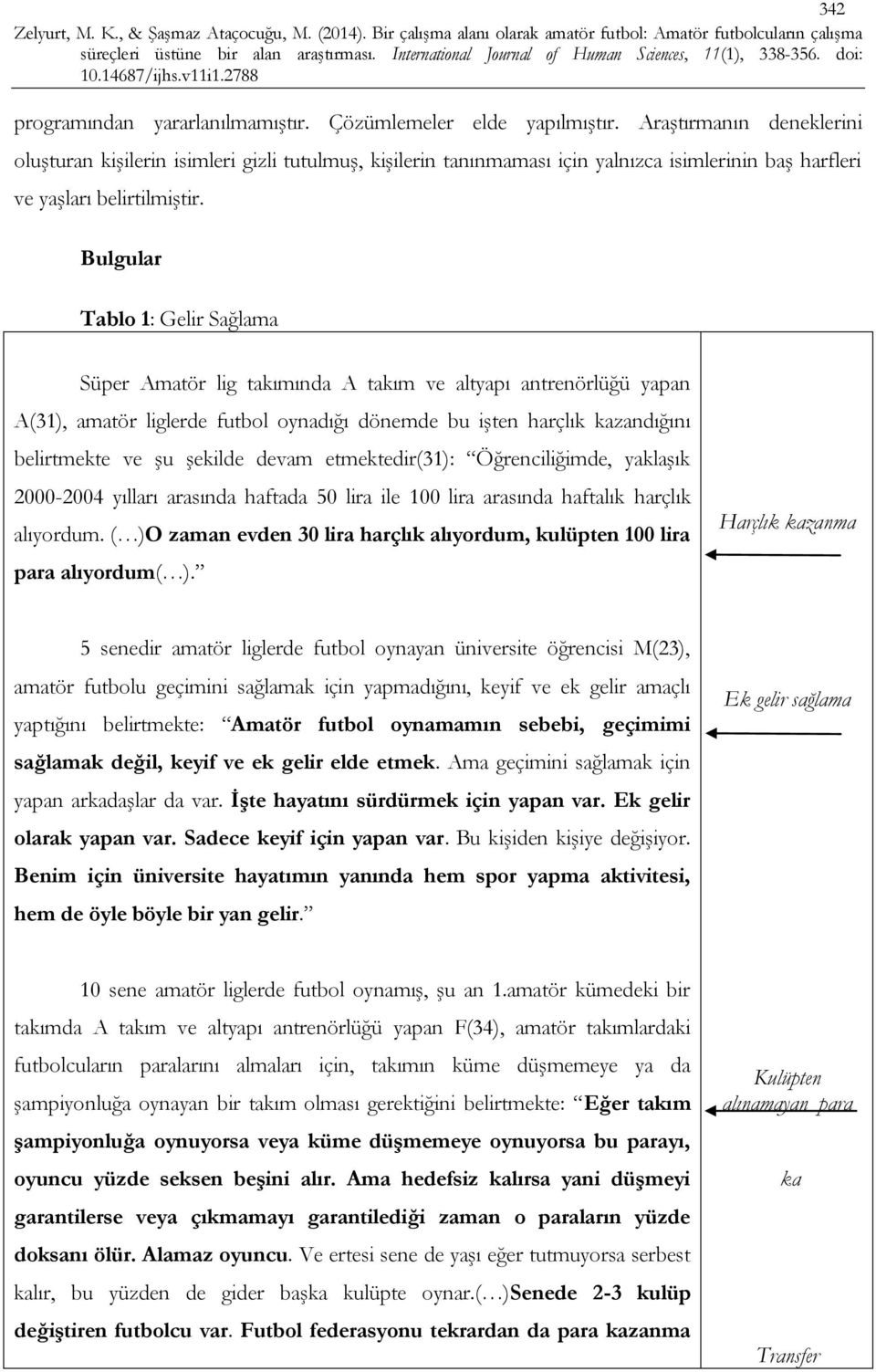 Bulgular Tablo 1: Gelir Sağlama Süper Amatör lig takımında A takım ve altyapı antrenörlüğü yapan A(31), amatör liglerde futbol oynadığı dönemde bu işten harçlık kazandığını belirtmekte ve şu şekilde