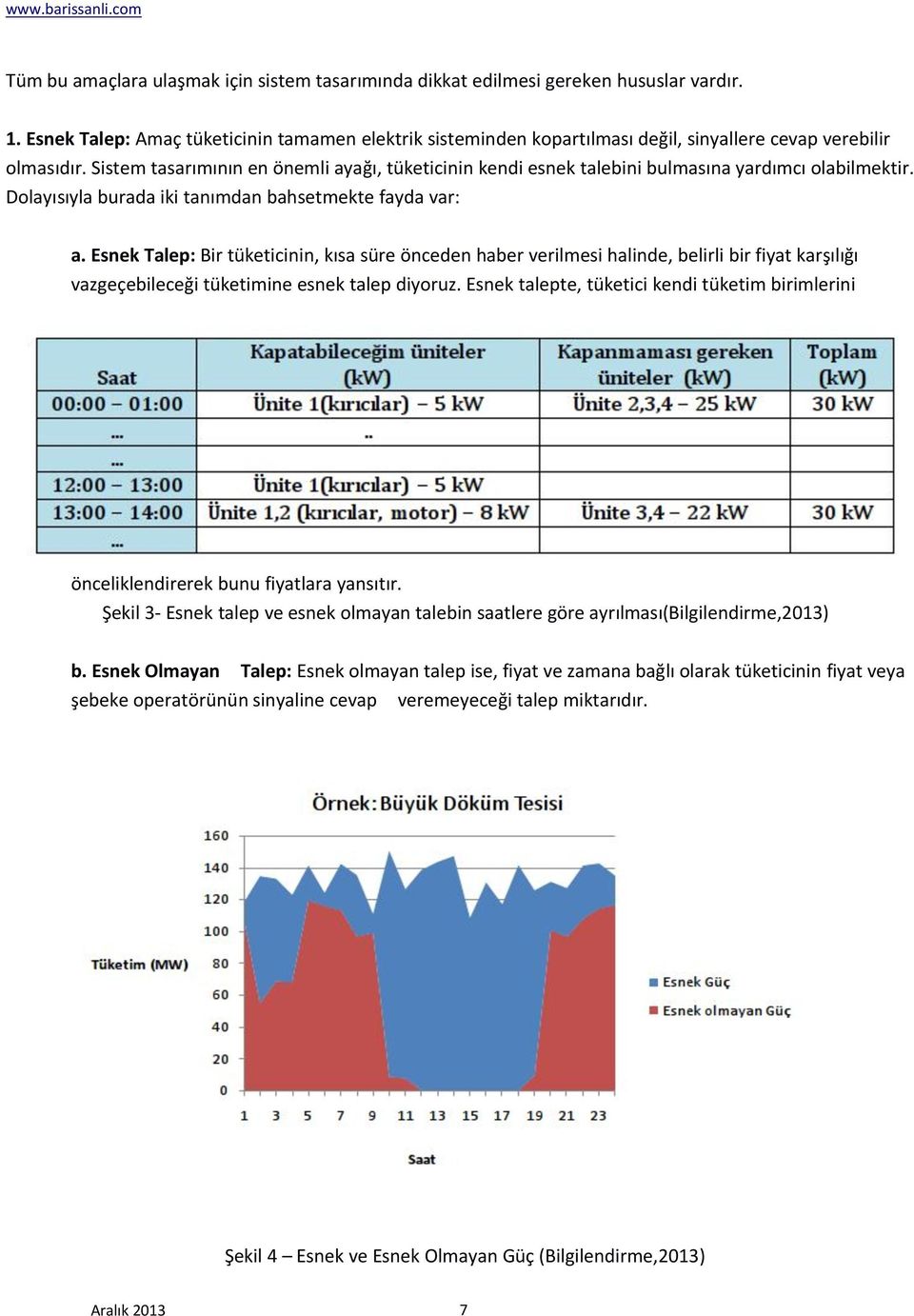 Sistem tasarımının en önemli ayağı, tüketicinin kendi esnek talebini bulmasına yardımcı olabilmektir. Dolayısıyla burada iki tanımdan bahsetmekte fayda var: a.