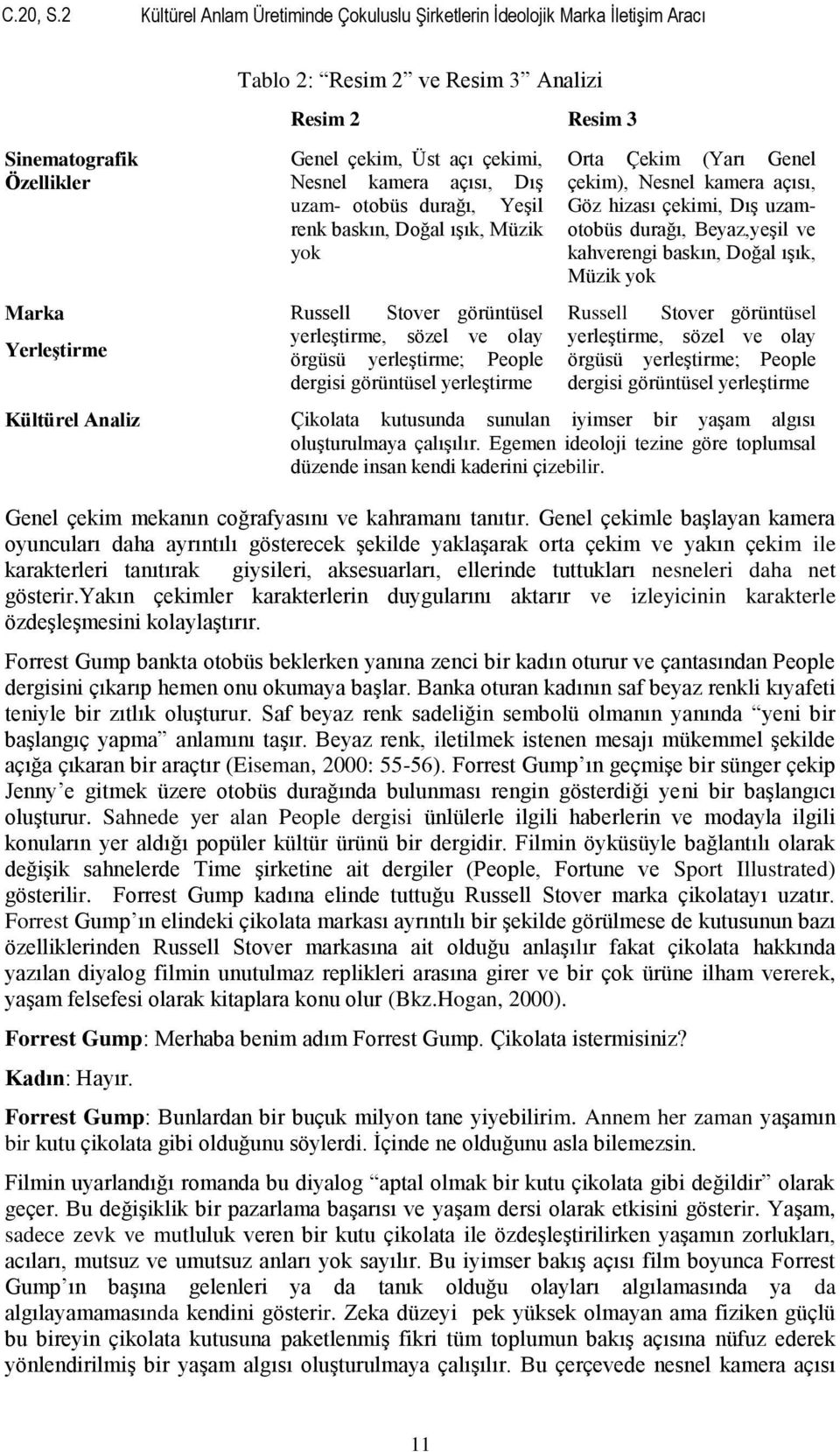 çekimi, Nesnel kamera açısı, Dış uzam- otobüs durağı, Yeşil renk baskın, Doğal ışık, Müzik yok Russell Stover görüntüsel yerleştirme, sözel ve olay örgüsü yerleştirme; People dergisi görüntüsel