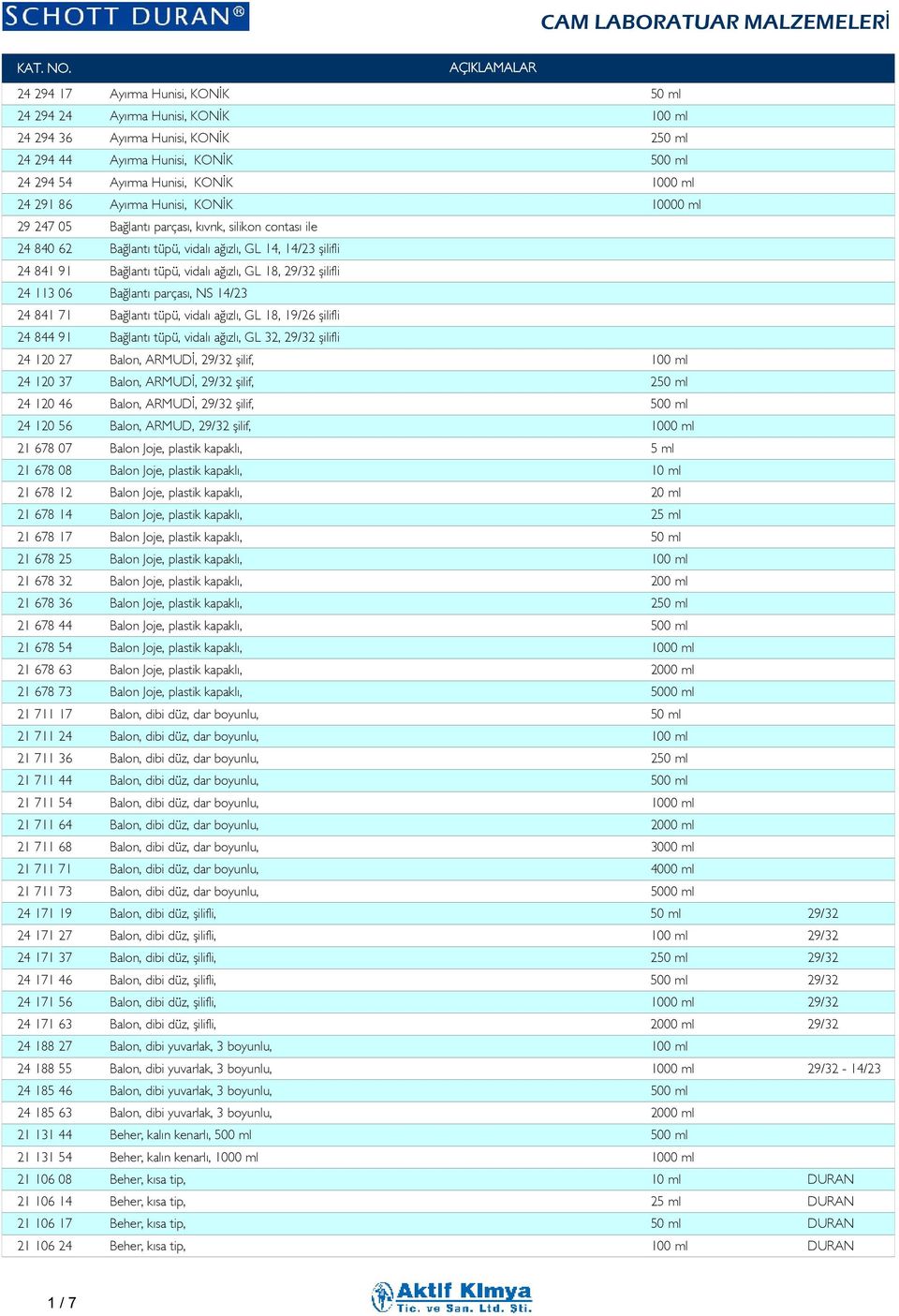 şilifli 24 113 06 Bağlantı parçası, NS 14/23 24 841 71 Bağlantı tüpü, vidalı ağızlı, GL 18, 19/26 şilifli 24 844 91 Bağlantı tüpü, vidalı ağızlı, GL 32, 29/32 şilifli 24 120 27 Balon, ARMUDİ, 29/32