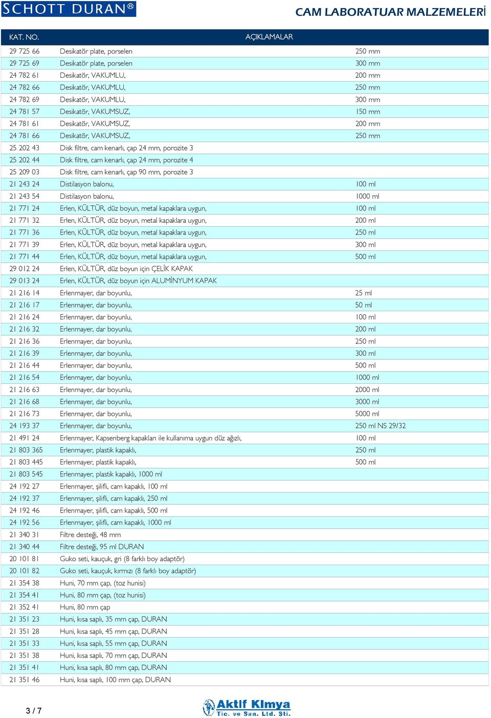 kenarlı, çap 24 mm, porozite 4 25 209 03 Disk filtre, cam kenarlı, çap 90 mm, porozite 3 21 243 24 Distilasyon balonu, 100 ml 21 243 54 Distilasyon balonu, 1000 ml 21 771 24 Erlen, KÜLTÜR, düz boyun,