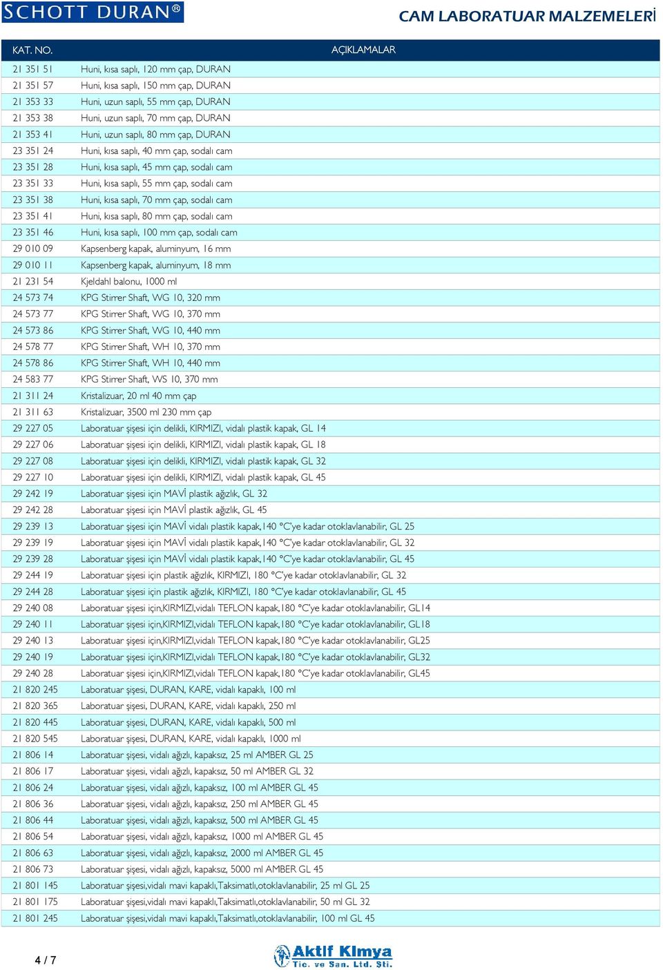 saplı, 70 mm çap, sodalı cam 23 351 41 Huni, kısa saplı, 80 mm çap, sodalı cam 23 351 46 Huni, kısa saplı, 100 mm çap, sodalı cam 29 010 09 Kapsenberg kapak, aluminyum, 16 mm 29 010 11 Kapsenberg