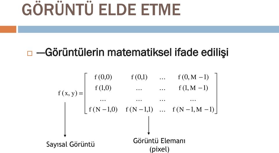 .............. f (1, M... 1) f ( N 1,0) f ( N 1,1).