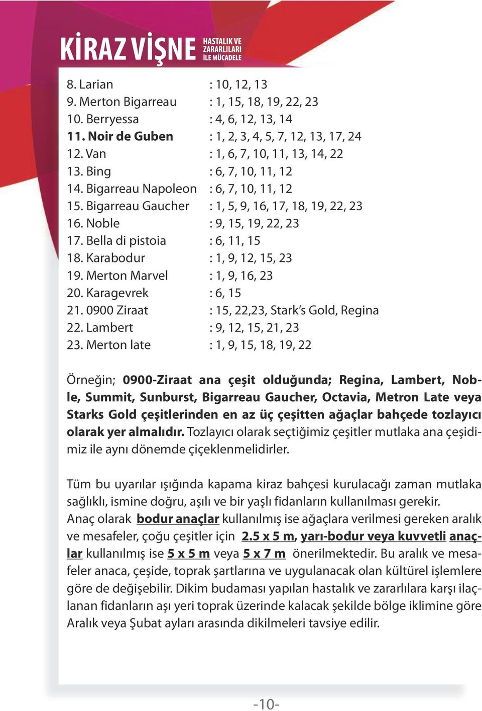 Karabodur : 1, 9, 12, 15, 23 19. Merton Marvel : 1, 9, 16, 23 20. Karagevrek : 6, 15 21. 0900 Ziraat : 15, 22,23, Stark s Gold, Regina 22. Lambert : 9, 12, 15, 21, 23 23.