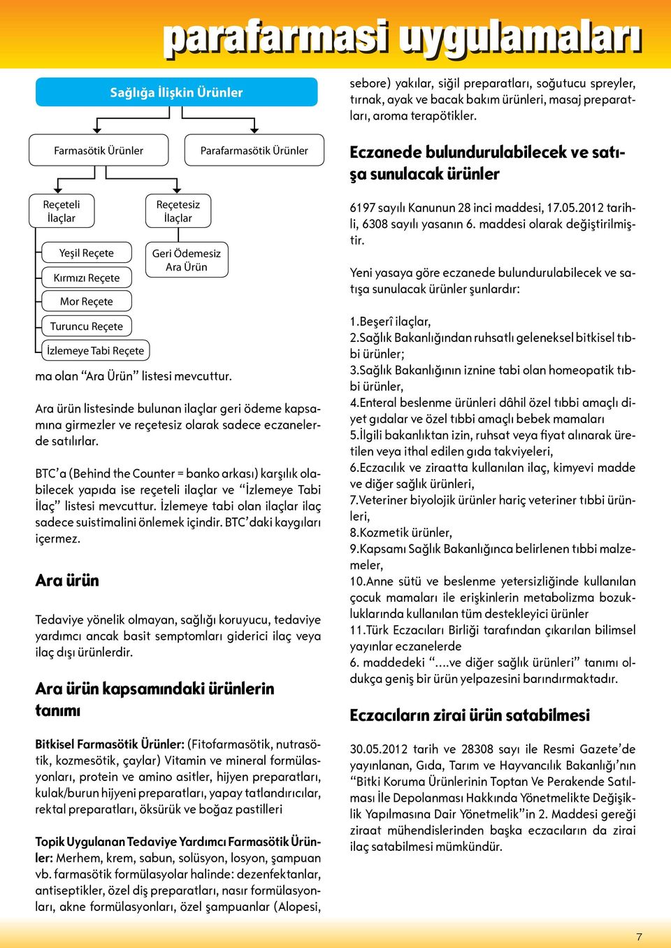 Ara Ürün listesi mevcuttur. Ara ürün listesinde bulunan ilaçlar geri ödeme kapsamına girmezler ve reçetesiz olarak sadece eczanelerde satılırlar.