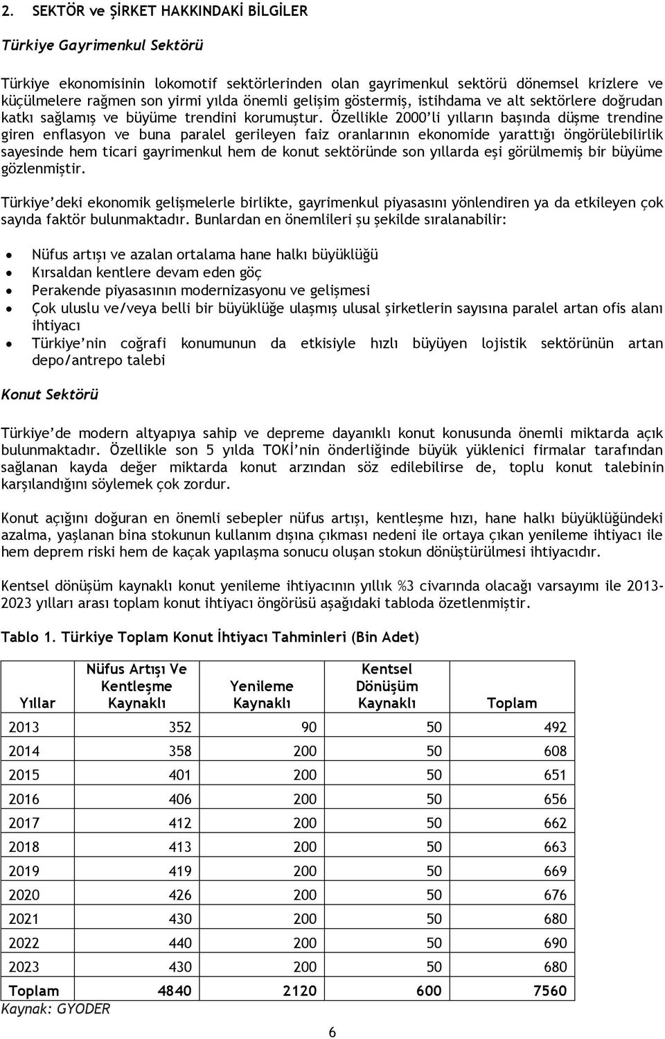 Özellikle 2000 li yılların başında düşme trendine giren enflasyon ve buna paralel gerileyen faiz oranlarının ekonomide yarattığı öngörülebilirlik sayesinde hem ticari gayrimenkul hem de konut