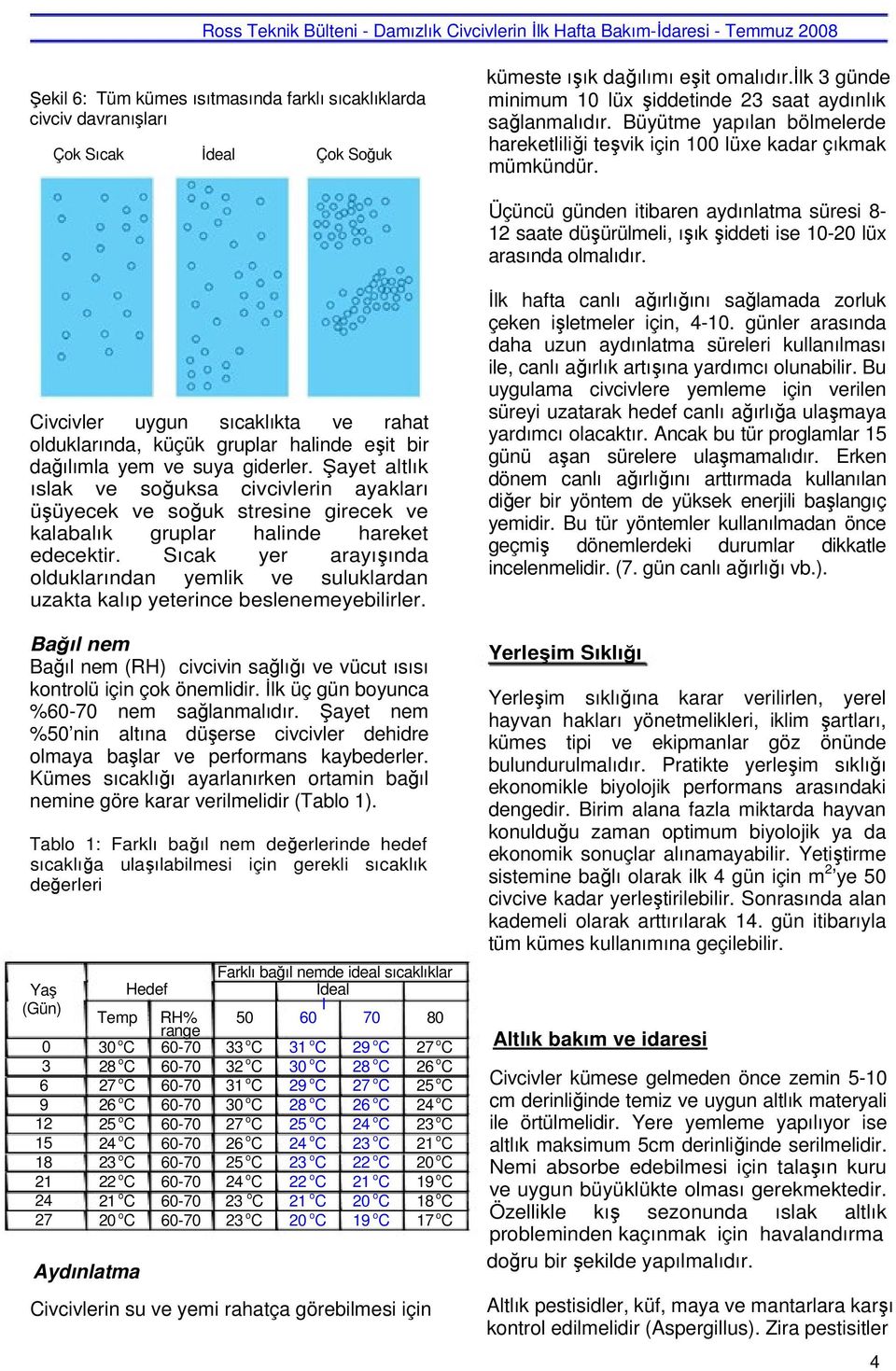 Üçüncü günden itibaren aydınlatma süresi 8-12 saate düşürülmeli, ışık şiddeti ise 10-20 lüx arasında olmalıdır.