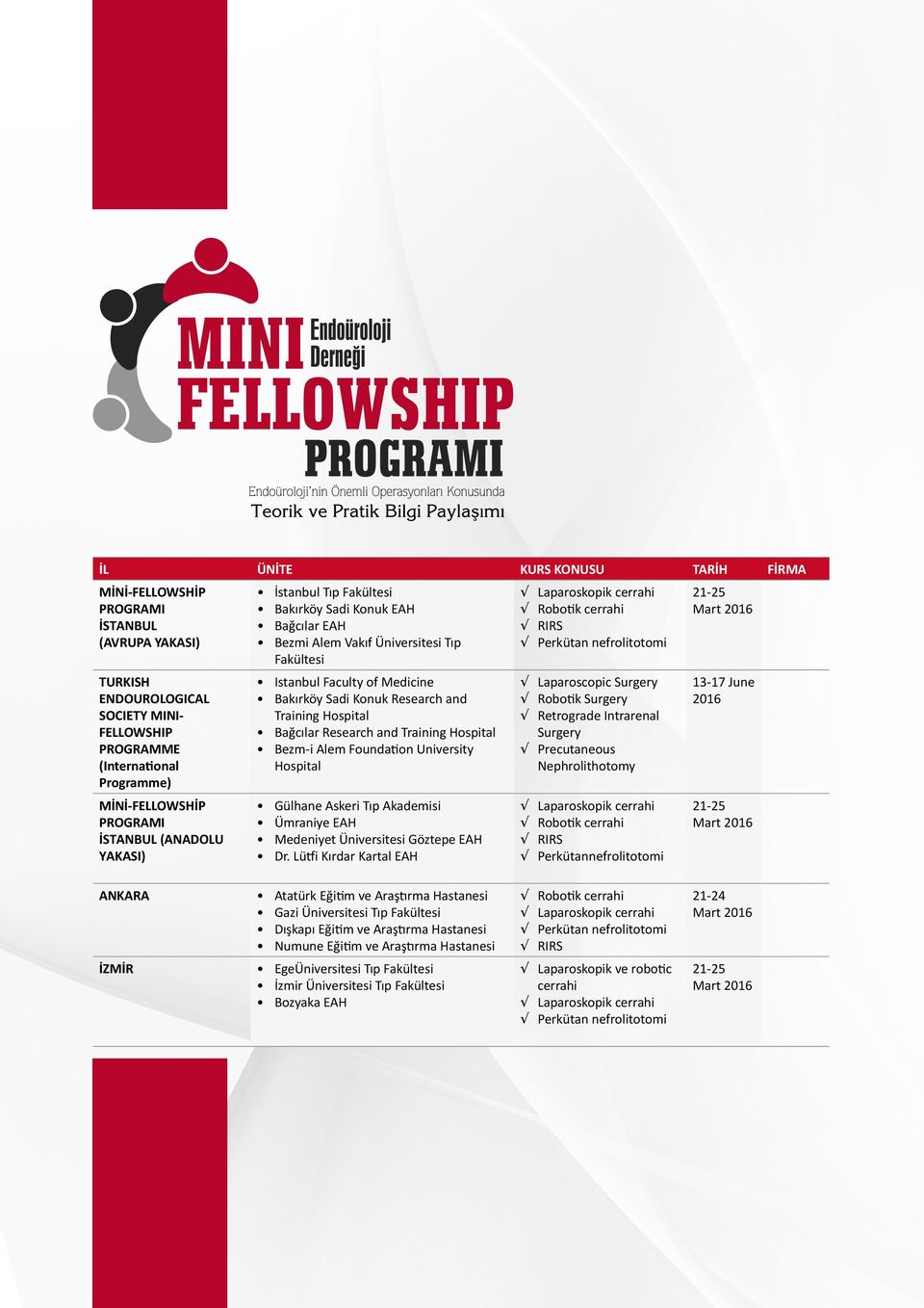 FELLOWSHIP PROGRAMME (International Programme) Training Hospital Bağcılar Research and Training Hospital Bezm-i Alem Foundation University Hospital Retrograde Intrarenal Surgery Precutaneous