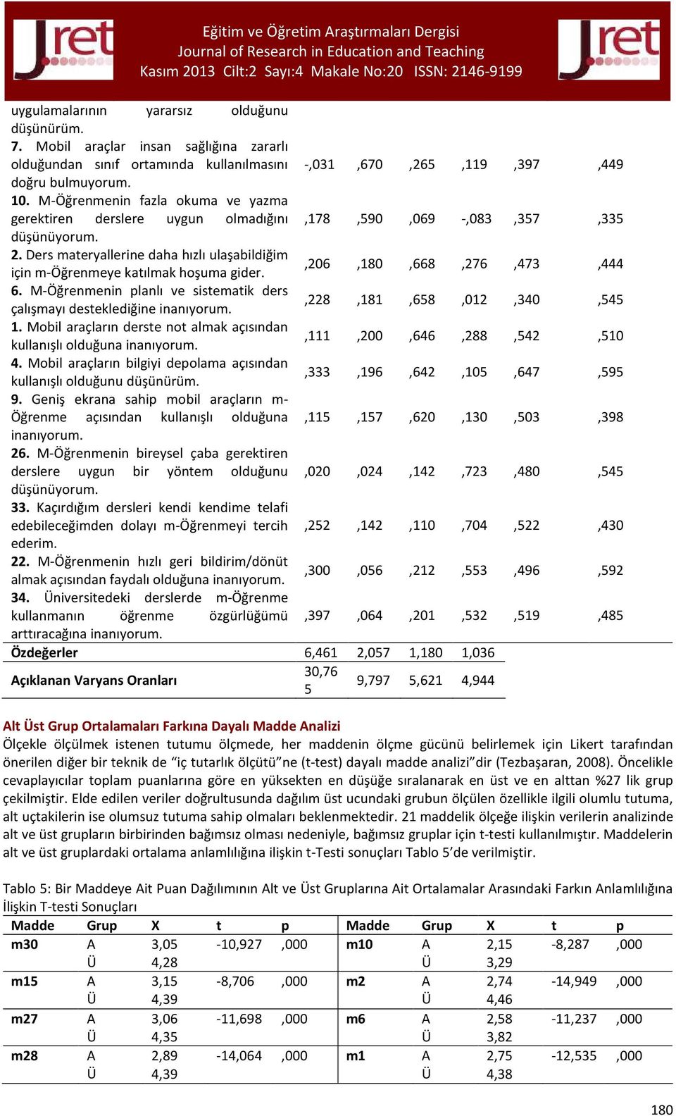 Ders materyallerine daha hızlı ulaşabildiğim,206 için m-öğrenmeye katılmak hoşuma gider.,180,668,276,473,444 6. M-Öğrenmenin planlı ve sistematik ders,228 çalışmayı desteklediğine inanıyorum.