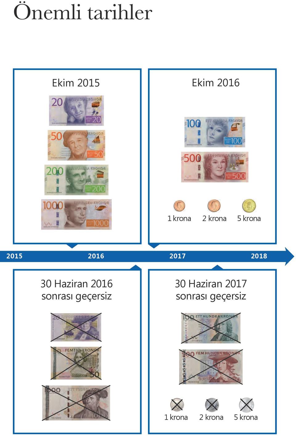 30 Haziran 2016 sonrası geçersiz 30