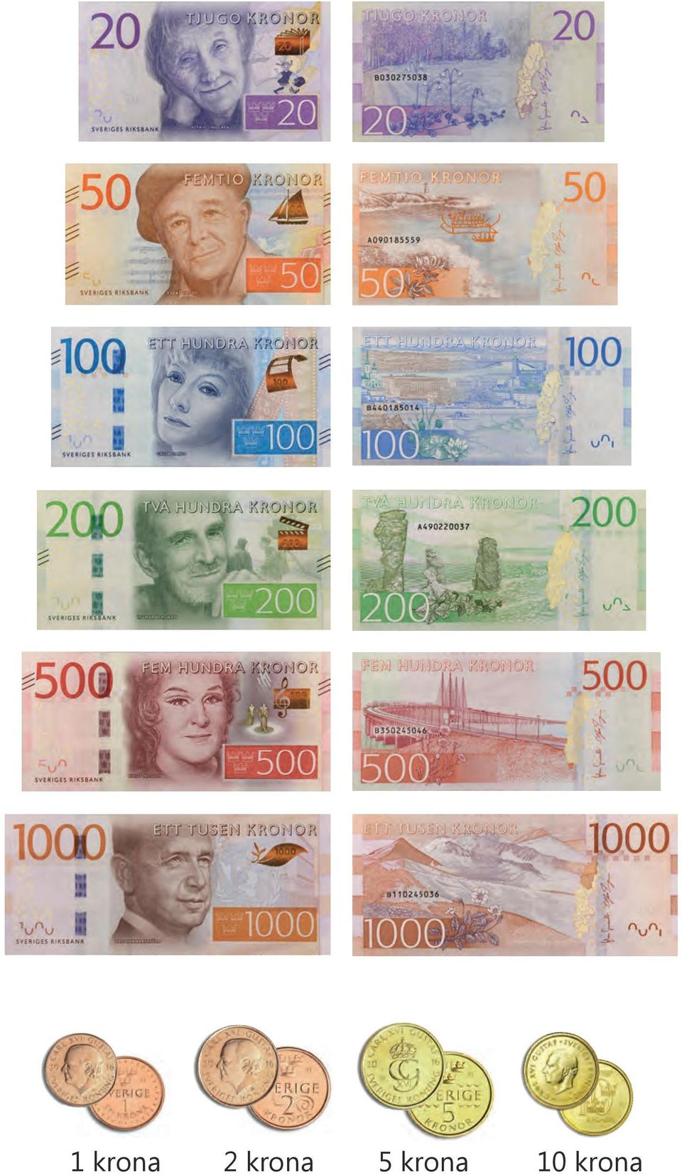 krona 10