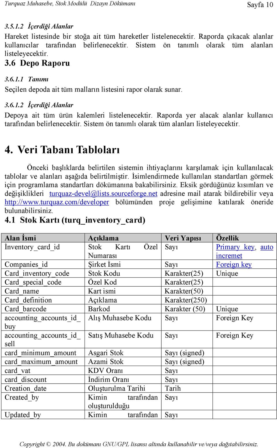 1 Tanımı Seçilen depoda ait tüm malların listesini rapor olarak sunar. 3.6.1.2 İçerdiği Alanlar Depoya ait tüm ürün kalemleri listelenecektir.