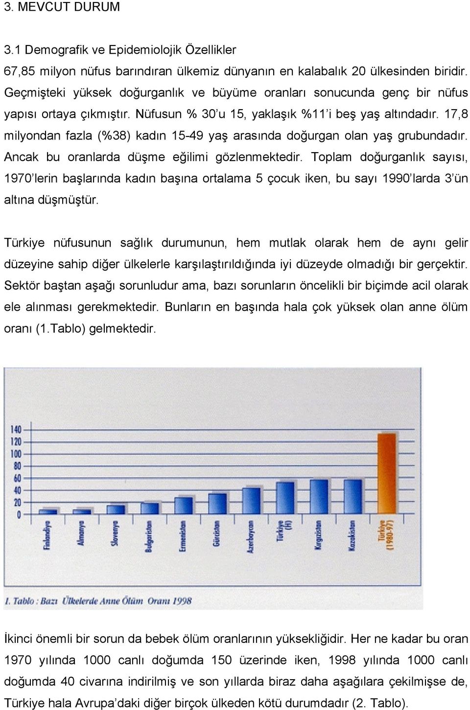 17,8 milyondan fazla (%38) kadın 15-49 yaş arasında doğurgan olan yaş grubundadır. Ancak bu oranlarda düşme eğilimi gözlenmektedir.