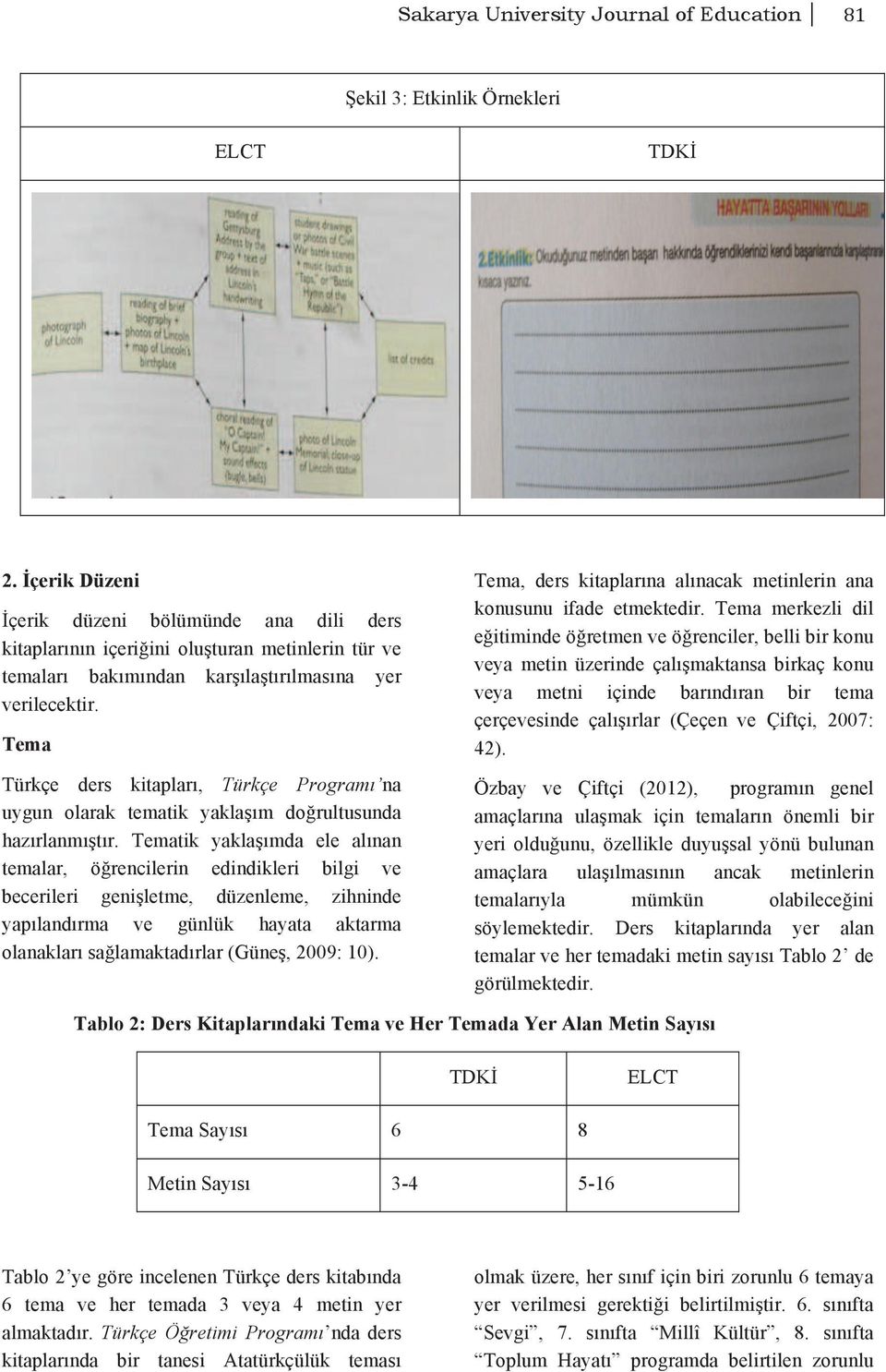 Tema Türkçe ders kitapları, Türkçe Programı na uygun olarak tematik yaklaşım doğrultusunda hazırlanmıştır.