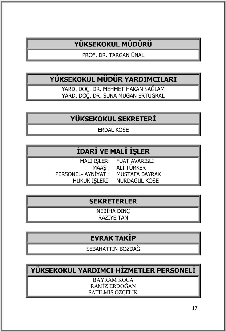 SUNA MUGAN ERTUGRAL YÜKSEKOKUL SEKRETERİ ERDAL KÖSE İDARİ VE MALİ İŞLER MALİ İŞLER: MAAŞ : PERSONEL- AYNİYAT :