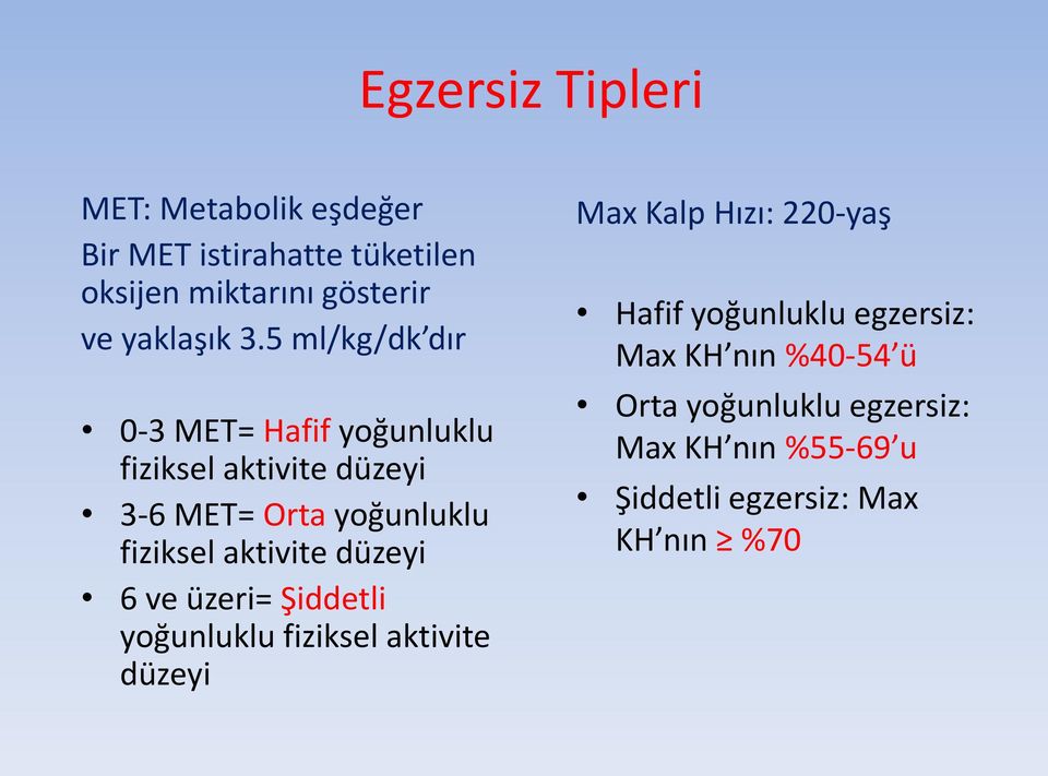 aktivite düzeyi 6 ve üzeri= Şiddetli yoğunluklu fiziksel aktivite düzeyi Max Kalp Hızı: 220-yaş Hafif