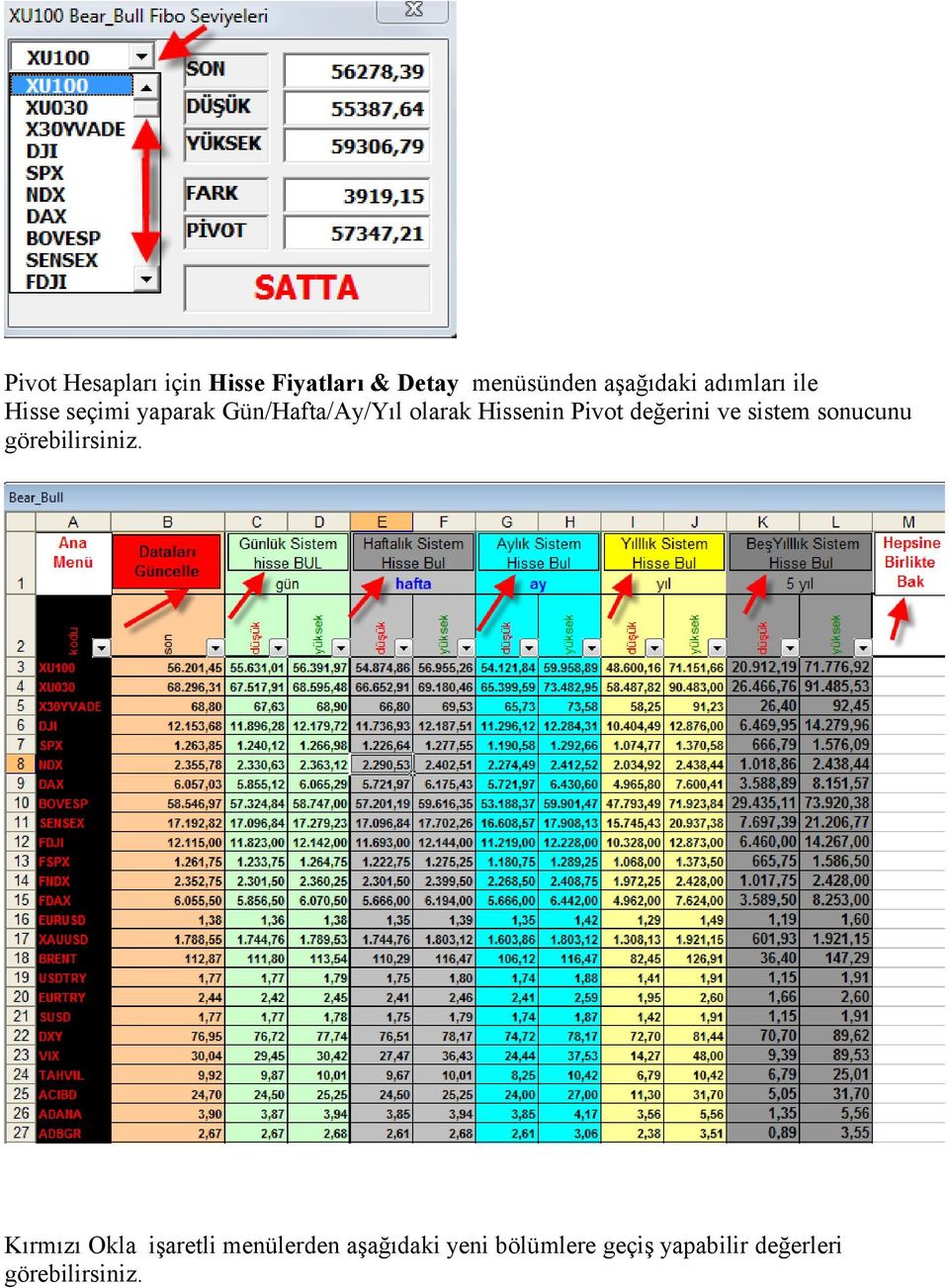 Pivot değerini ve sistem sonucunu görebilirsiniz.