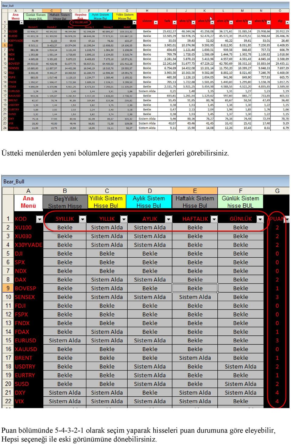 Puan bölümünde 5-4-3-2-1 olarak seçim yaparak