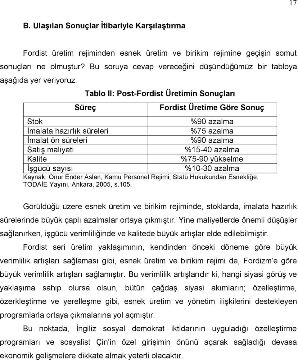 Tablo II: Post-Fordist Üretimin Sonuçlarõ Süreç Fordist Üretime Göre Sonuç Stok %90 azalma İmalata hazõrlõk süreleri %75 azalma İmalat ön süreleri %90 azalma Satõş maliyeti %15-40 azalma Kalite