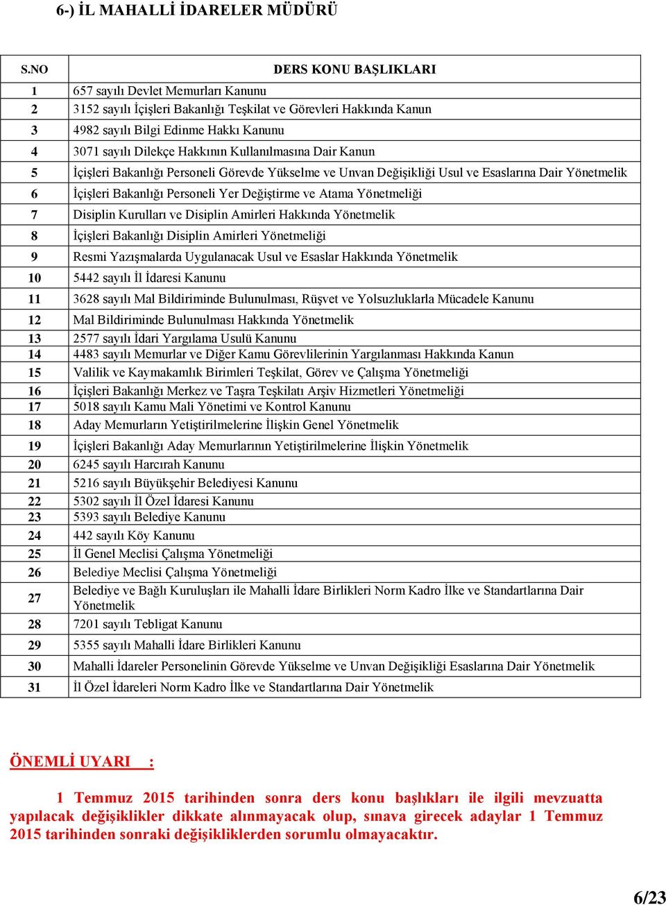 Yönetmeliği 16 İçişleri Bakanlığı Merkez ve Taşra Teşkilatı Arşiv Hizmetleri Yönetmeliği 17 5018 sayılı Kamu Mali Yönetimi ve Kontrol Kanunu 18 Aday Memurların Yetiştirilmelerine İlişkin Genel