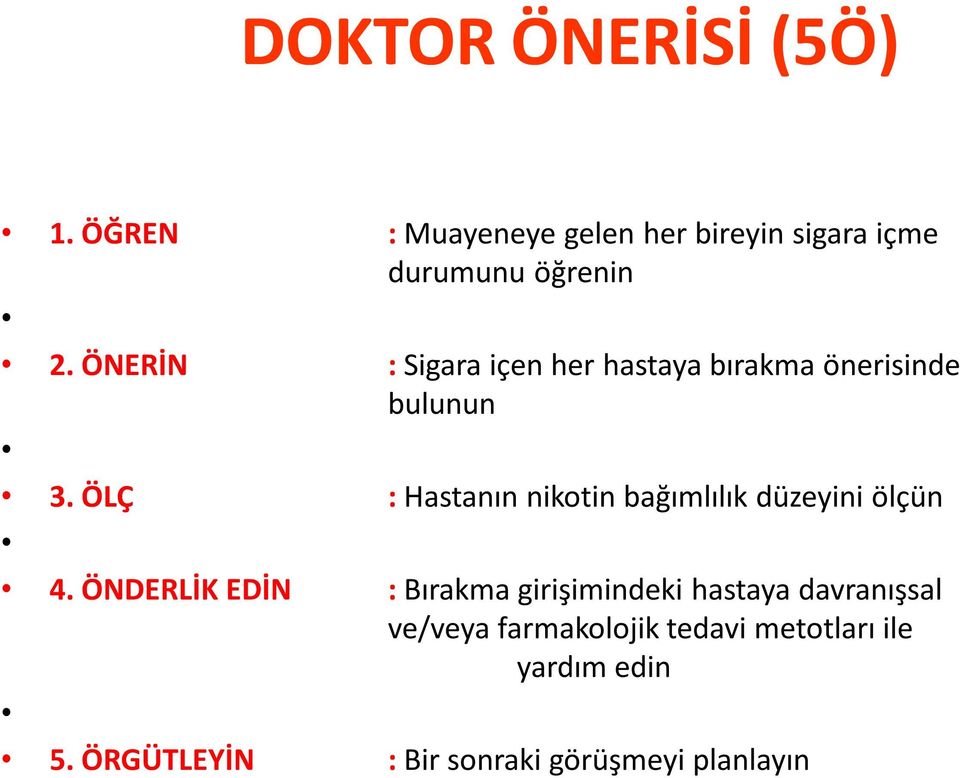 ÖLÇ : Hastanın nikotin bağımlılık düzeyini ölçün 4.