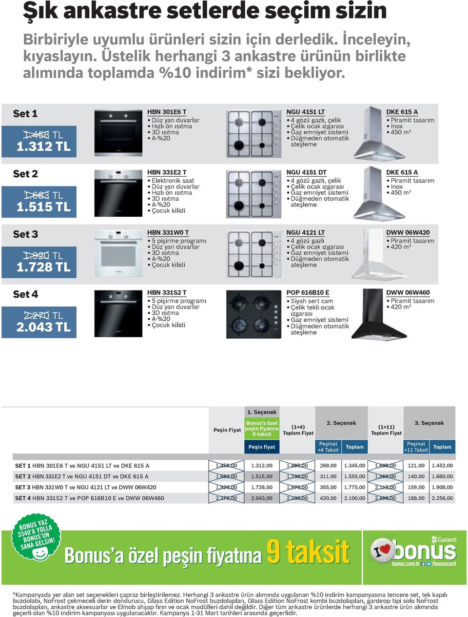 312 TL HBN 301E6 T Düz yan duvarlar Hızlı ön ısıtma 3D ısıtma A-%20 NGU 4151 LT 4 gözü gazlı, çelik Çelik ocak ızgarası Gaz emniyet sistemi Düğmeden otomatik ateşleme DKE 615 A Piramit tasarım Inox