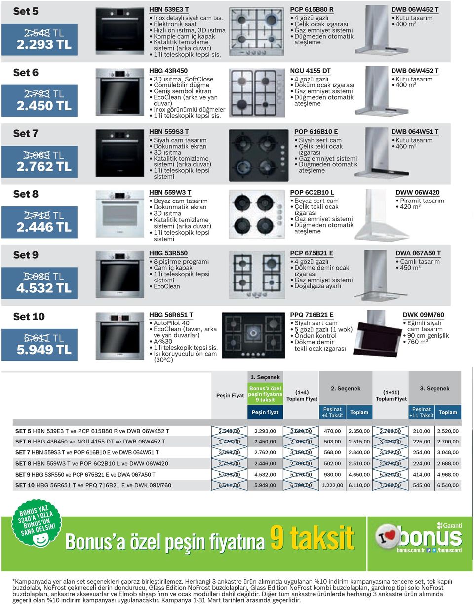 450 TL HBG 43R450 3D ısıtma, SoftClose Gömülebilir düğme Geniş sembol ekran EcoClean (arka ve yan duvar) Inox görünümlü düğmeler 1 li teleskopik tepsi sis.