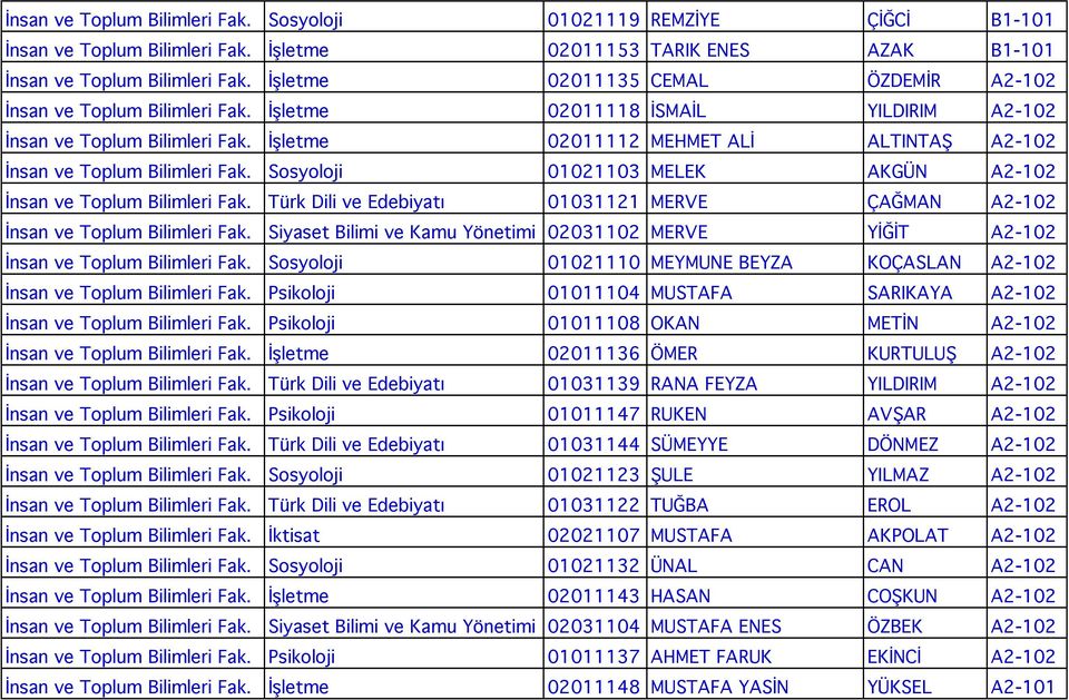 İşletme 02011112 MEHMET ALİ ALTINTAŞ A2-102 İnsan ve Toplum Bilimleri Fak. Sosyoloji 01021103 MELEK AKGÜN A2-102 İnsan ve Toplum Bilimleri Fak.
