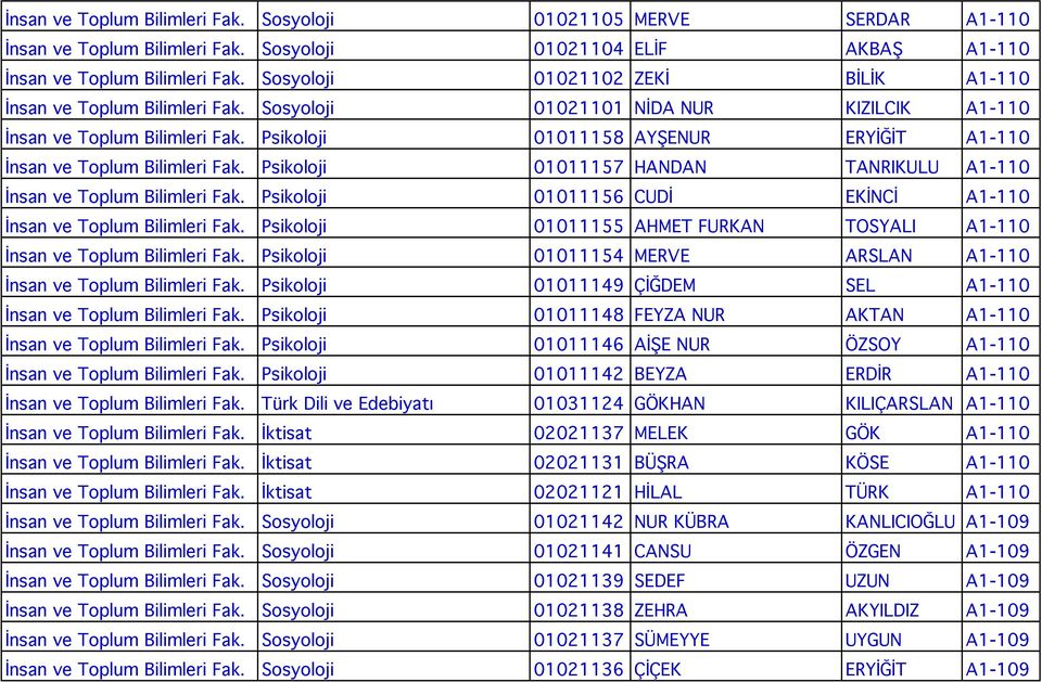 Psikoloji 01011158 AYŞENUR ERYİĞİT A1-110 İnsan ve Toplum Bilimleri Fak. Psikoloji 01011157 HANDAN TANRIKULU A1-110 İnsan ve Toplum Bilimleri Fak.