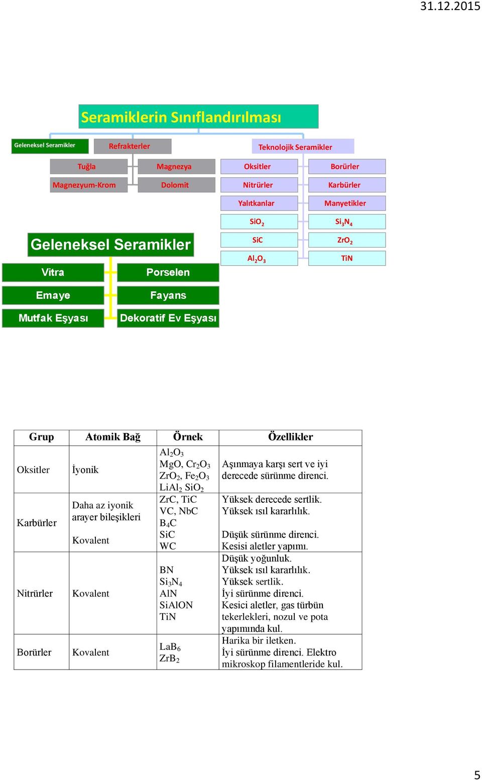 Aşınmaya karşı sert ve iyi derecede sürünme direnci.