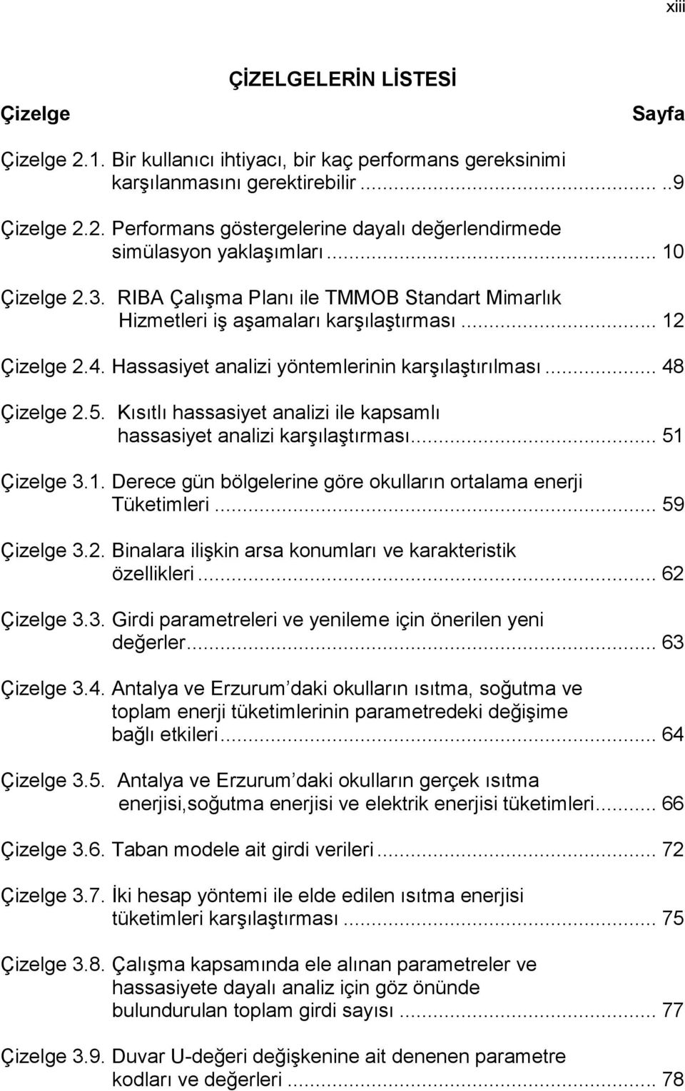 Kısıtlı hassasiyet analizi ile kapsamlı hassasiyet analizi karşılaştırması... 51 Çizelge 3.1. Derece gün bölgelerine göre okulların ortalama enerji Tüketimleri... 59 Çizelge 3.2.