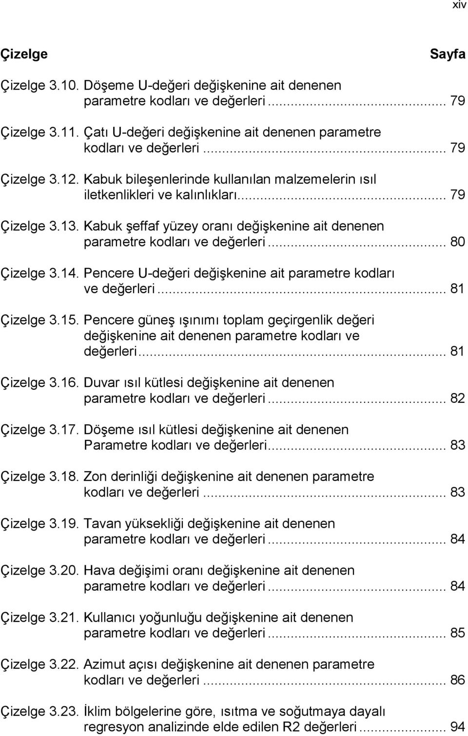 Kabuk şeffaf yüzey oranı değişkenine ait denenen parametre kodları ve değerleri... 80 Çizelge 3.14. Pencere U-değeri değişkenine ait parametre kodları ve değerleri... 81 Çizelge 3.15.