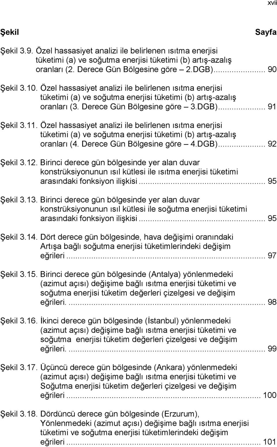 Özel hassasiyet analizi ile belirlenen ısıtma enerjisi tüketimi (a) ve soğutma enerjisi tüketimi (b) artış-azalış oranları (4. Derece Gün Bölgesine göre 4.DGB)... 92 Şekil 3.12.