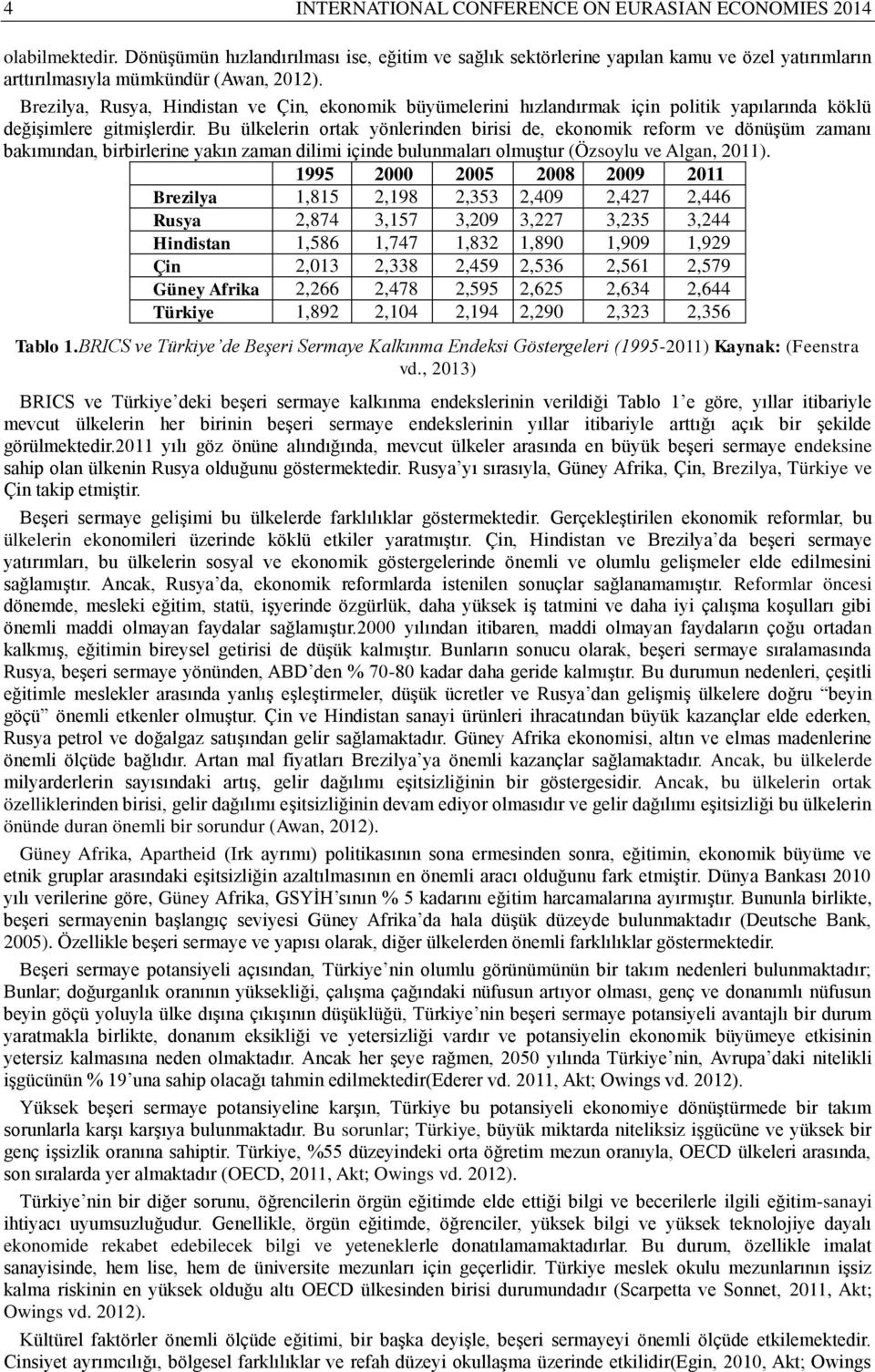 Brezilya, Rusya, Hindistan ve Çin, ekonomik büyümelerini hızlandırmak için politik yapılarında köklü değişimlere gitmişlerdir.