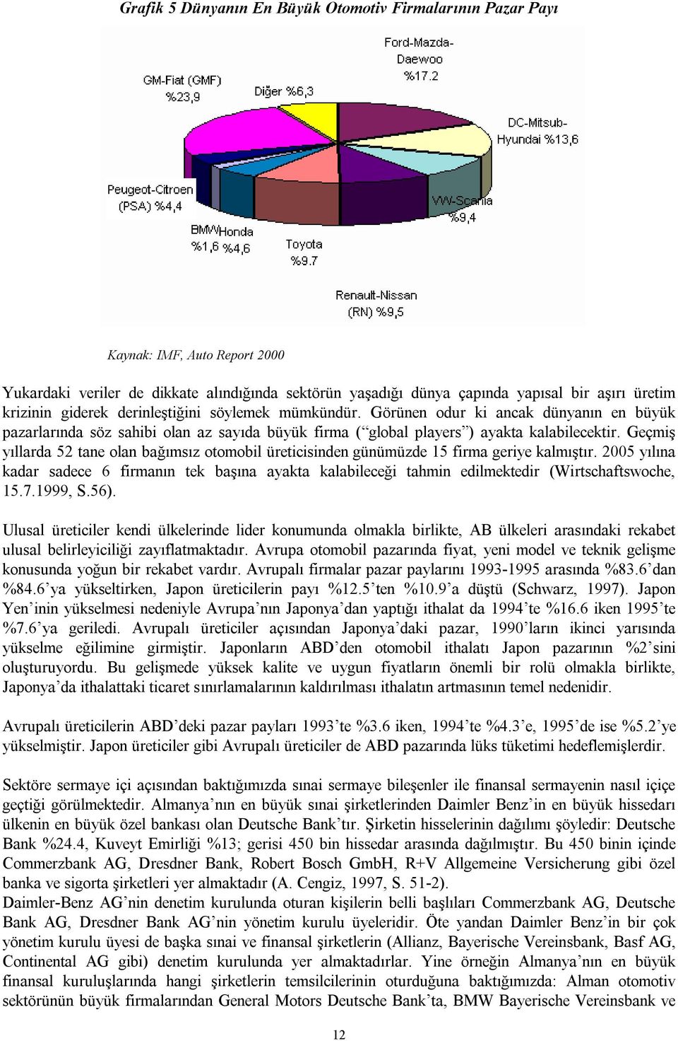 Geçmiş yıllarda 52 tane olan bağımsız otomobil üreticisinden günümüzde 15 firma geriye kalmıştır.