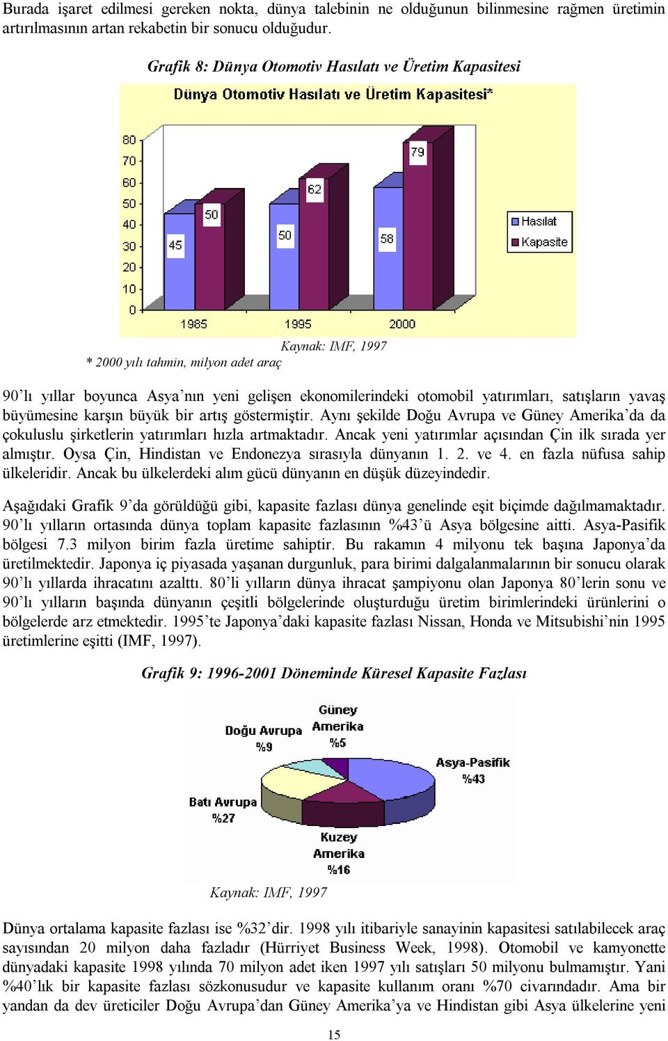 satışların yavaş büyümesine karşın büyük bir artış göstermiştir. Aynı şekilde Doğu Avrupa ve Güney Amerika da da çokuluslu şirketlerin yatırımları hızla artmaktadır.