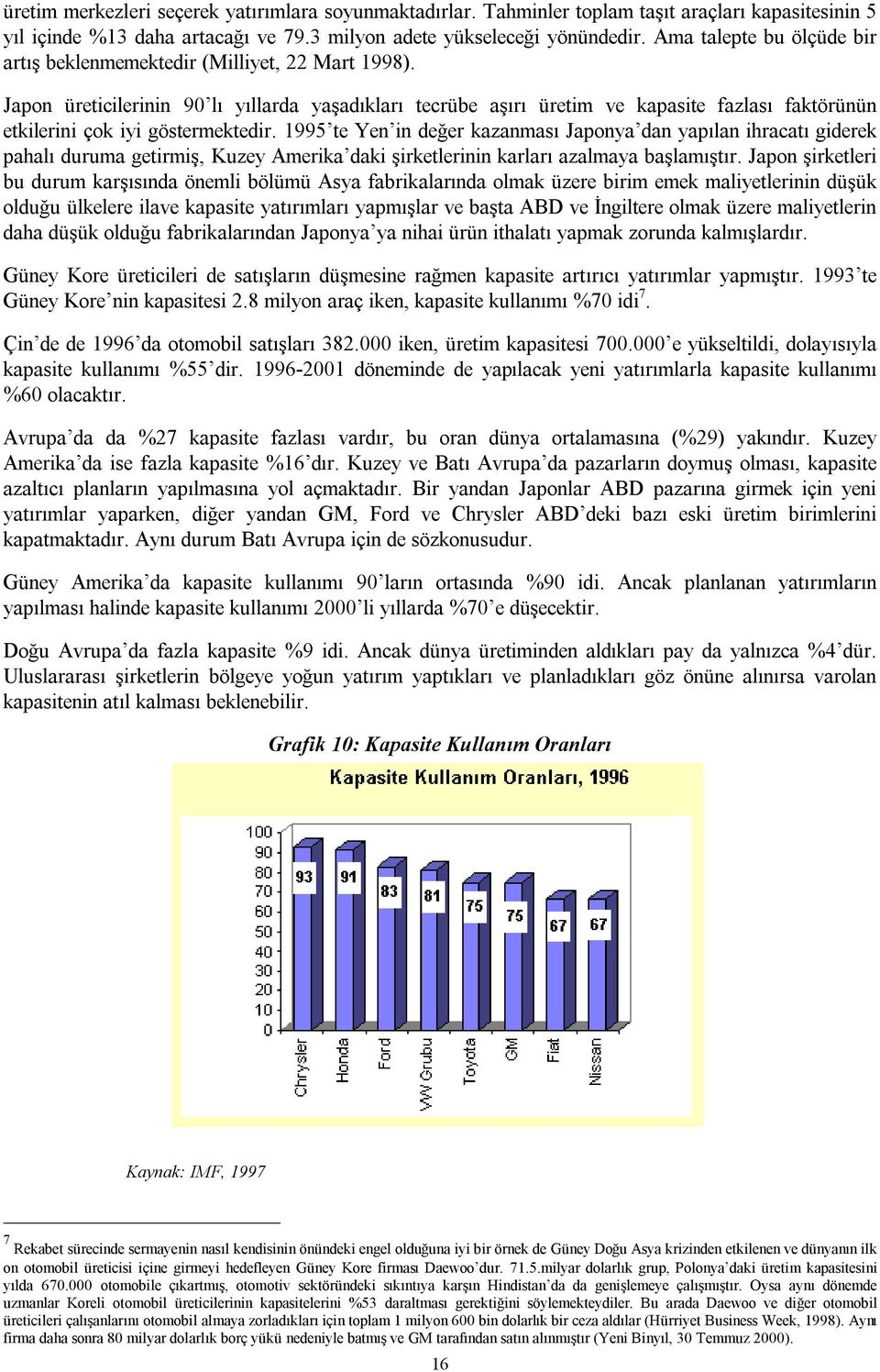 Japon üreticilerinin 90 lı yıllarda yaşadıkları tecrübe aşırı üretim ve kapasite fazlası faktörünün etkilerini çok iyi göstermektedir.