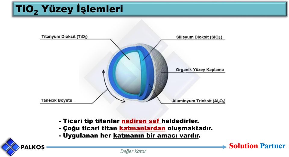 - Çoğu ticari titan katmanlardan