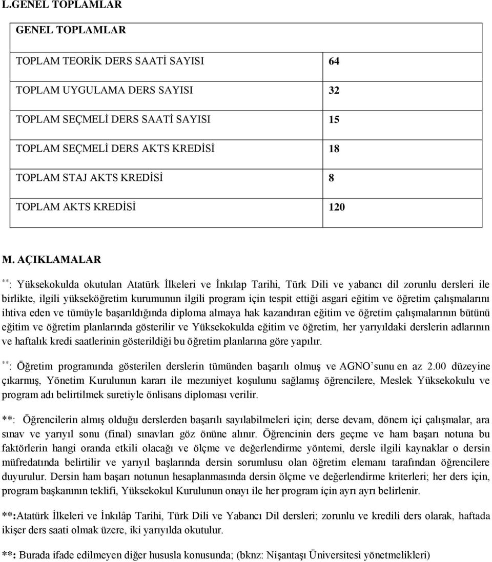 AÇIKLAMALAR ** : Yüksekokulda okutulan Atatürk İlkeleri ve İnkılap Tarihi, Türk Dili ve yabancı dil zorunlu dersleri ile birlikte, ilgili yükseköğretim kurumunun ilgili program için tespit ettiği