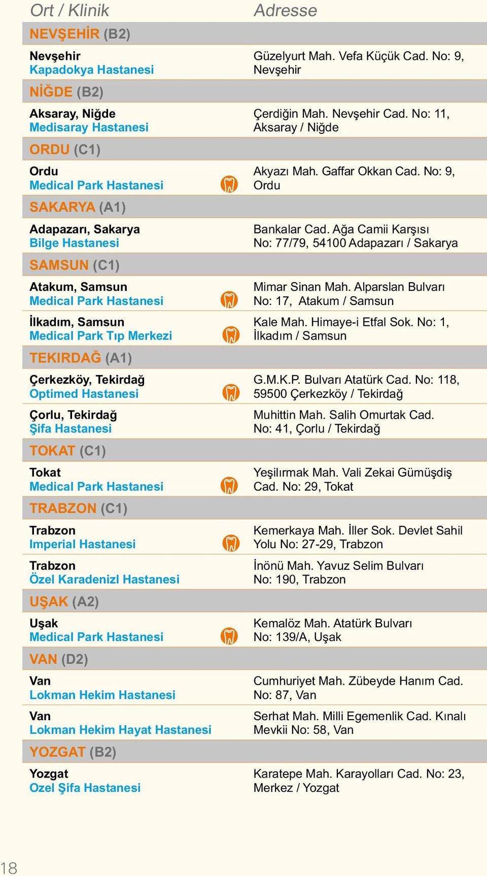 Karadenizl Hastanesi UŞAK (A2) Uşak VAN (D2) Van Lokman Hekim Hastanesi Van Lokman Hekim Hayat Hastanesi YOZGAT (B2) Yozgat Ozel Şifa Hastanesi Adresse Güzelyurt Mah. Vefa Küçük Cad.