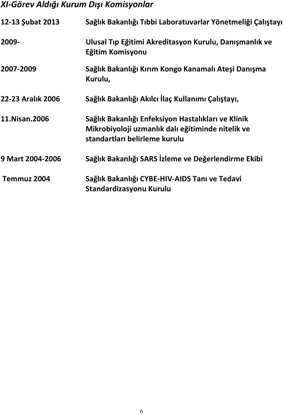 Kullanımı Çalıştayı, 11.Nisan.