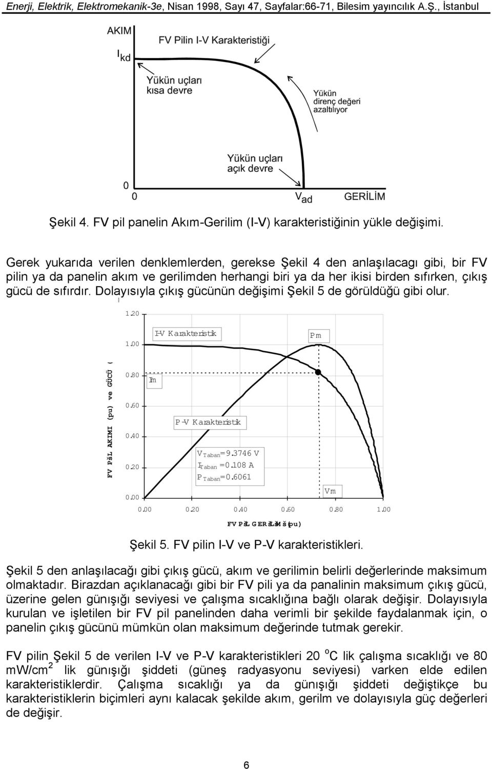 Dolayısıyla çıkış gücünün değişimi Şekil 5 de görüldüğü gibi olur. 1.20 1.00 I-V Karakteristik Pm FV PšL AKIMI (pu) ve GÜCÜ ( 0.80 0.60 0.40 0.20 0.00 Im P-V Karakteristik V Taban =9.