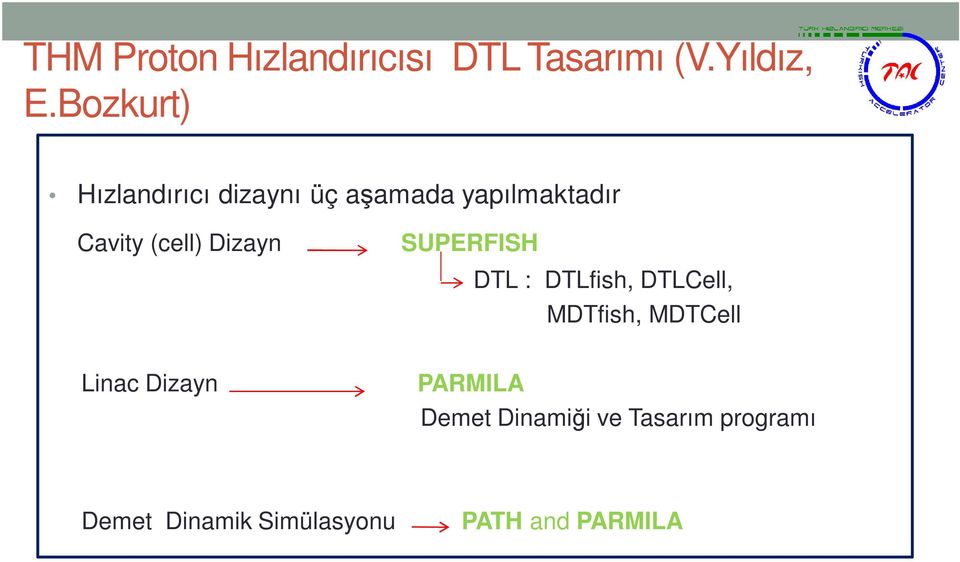 Dizayn SUPERFISH DTL : DTLfish, DTLCell, MDTfish, MDTCell Linac