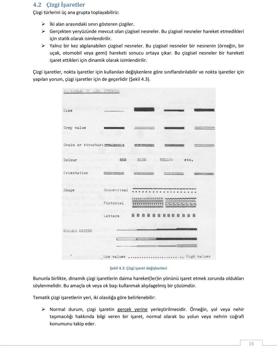 Bu çizgisel nesneler bir nesnenin (örneğin, bir uçak, otomobil veya gemi) hareketi sonucu ortaya çıkar. Bu çizgisel nesneler bir hareketi işaret ettikleri için dinamik olarak isimlendirilir.