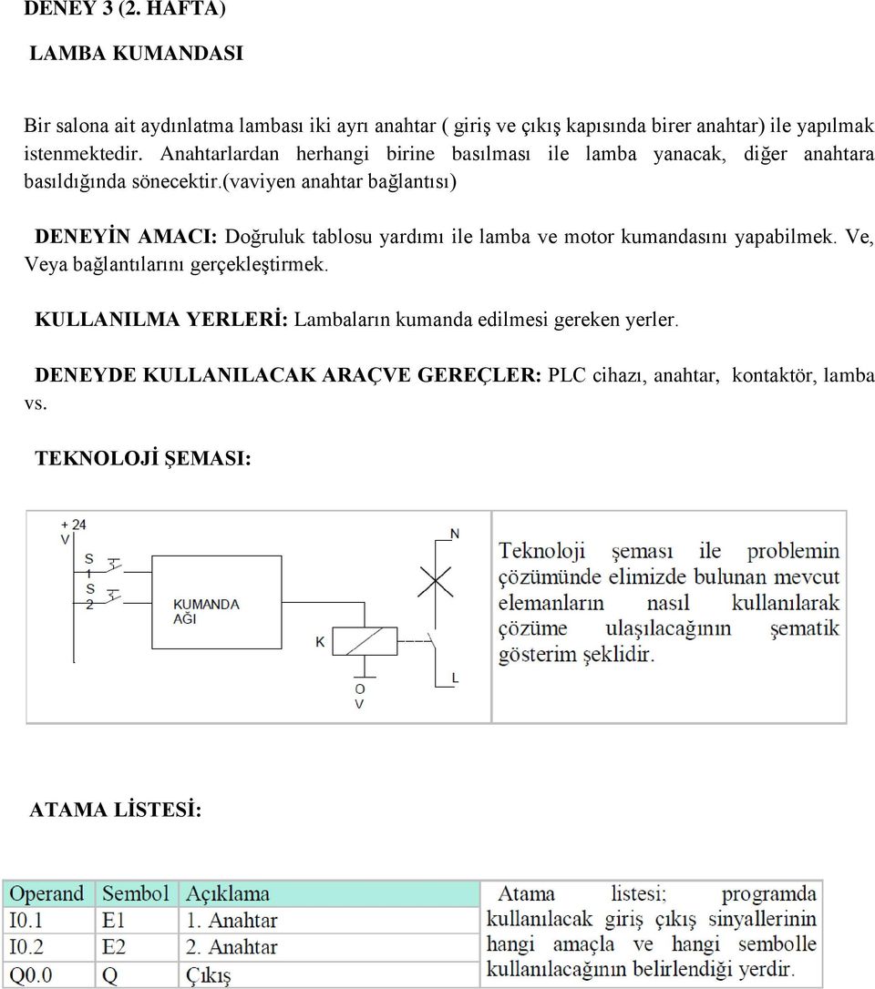 Anahtarlardan herhangi birine basılması ile lamba yanacak, diğer anahtara basıldığında sönecektir.