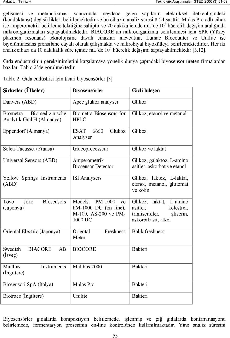 analiz süresi 8-24 saattir. Midas Pro adlı cihaz ise amperometrik belirleme tekniğine sahiptir ve 20 dakika içinde ml de 10 6 hücrelik değişim aralığında mikroorganizmaları saptayabilmektedir.