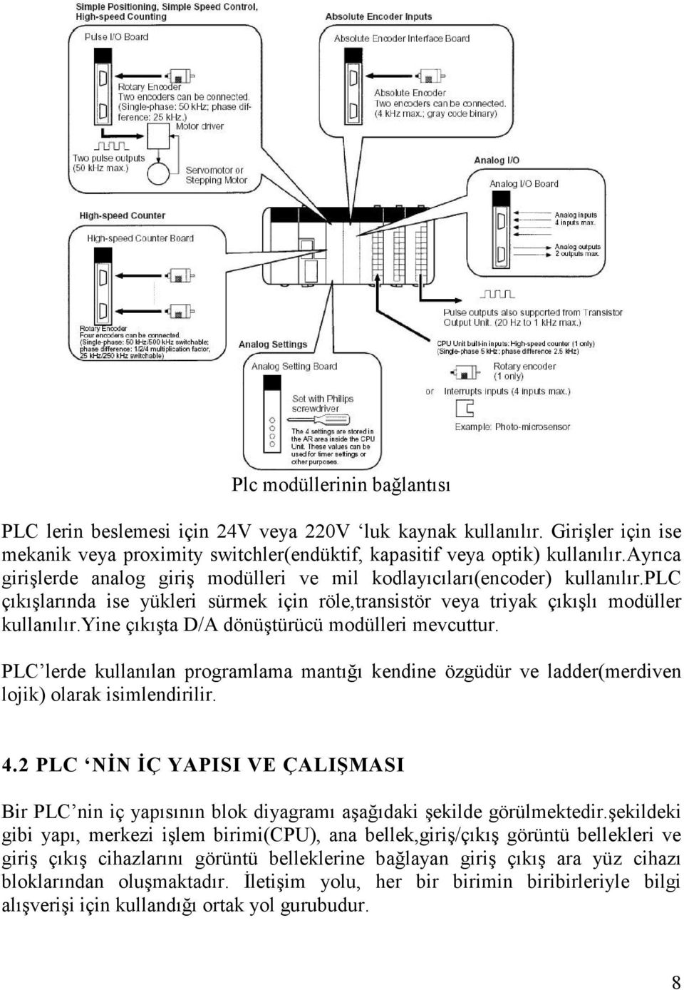 yine çıkışta D/A dönüştürücü modülleri mevcuttur. PLC lerde kullanılan programlama mantığı kendine özgüdür ve ladder(merdiven lojik) olarak isimlendirilir. 4.