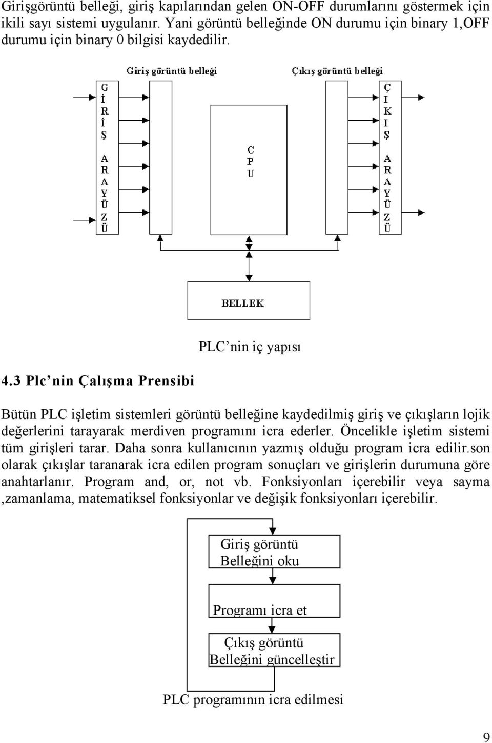 3 Plc nin Çalışma Prensibi PLC nin iç yapısı Bütün PLC işletim sistemleri görüntü belleğine kaydedilmiş giriş ve çıkışların lojik değerlerini tarayarak merdiven programını icra ederler.