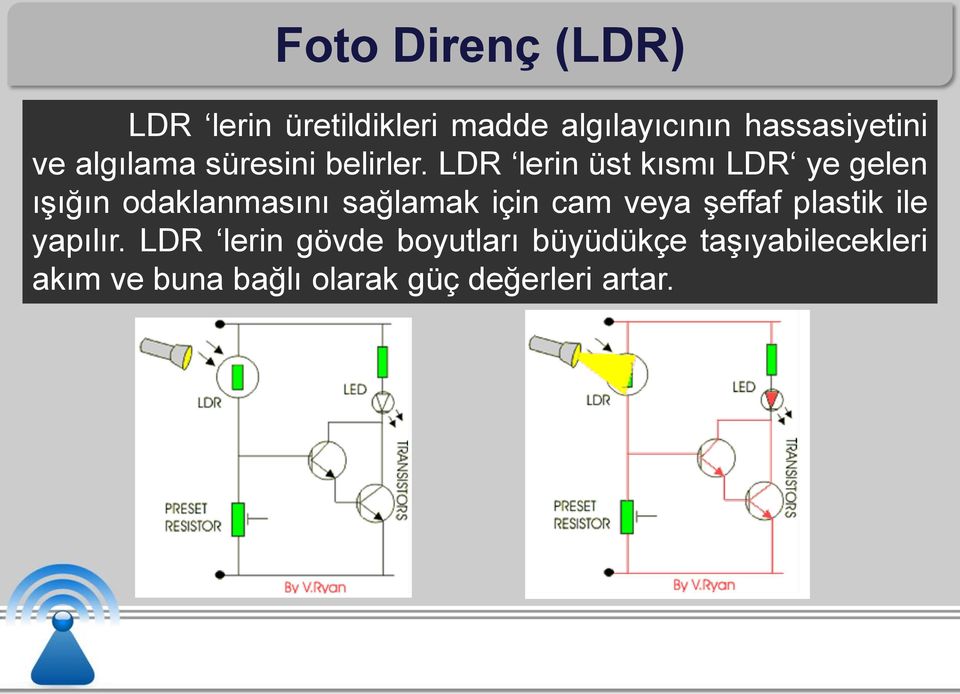 LDR lerin üst kısmı LDR ye gelen ışığın odaklanmasını sağlamak için cam veya